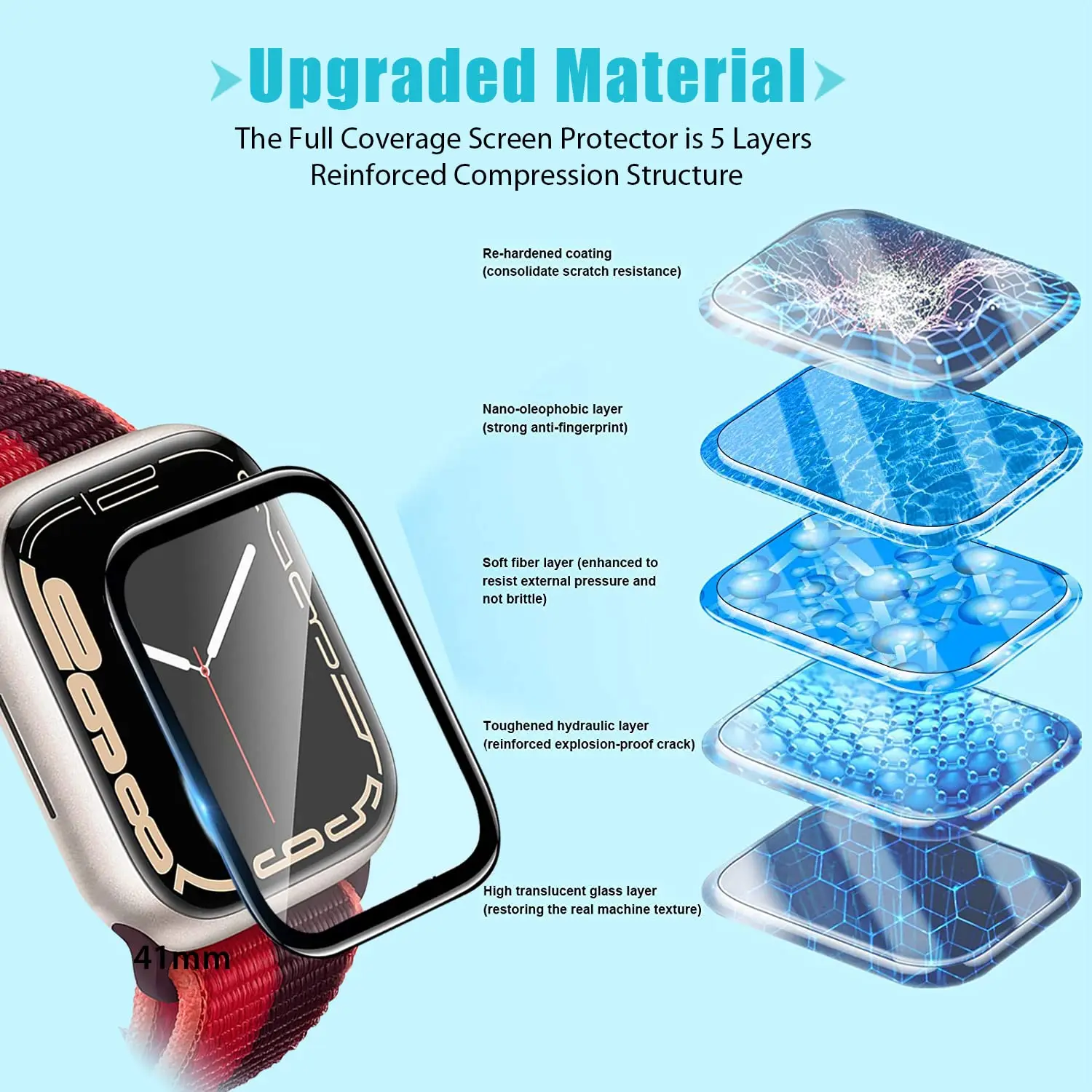 3D Tempered Glass For Apple Wa - огляд і ціна Smartwatch Watch Accessories