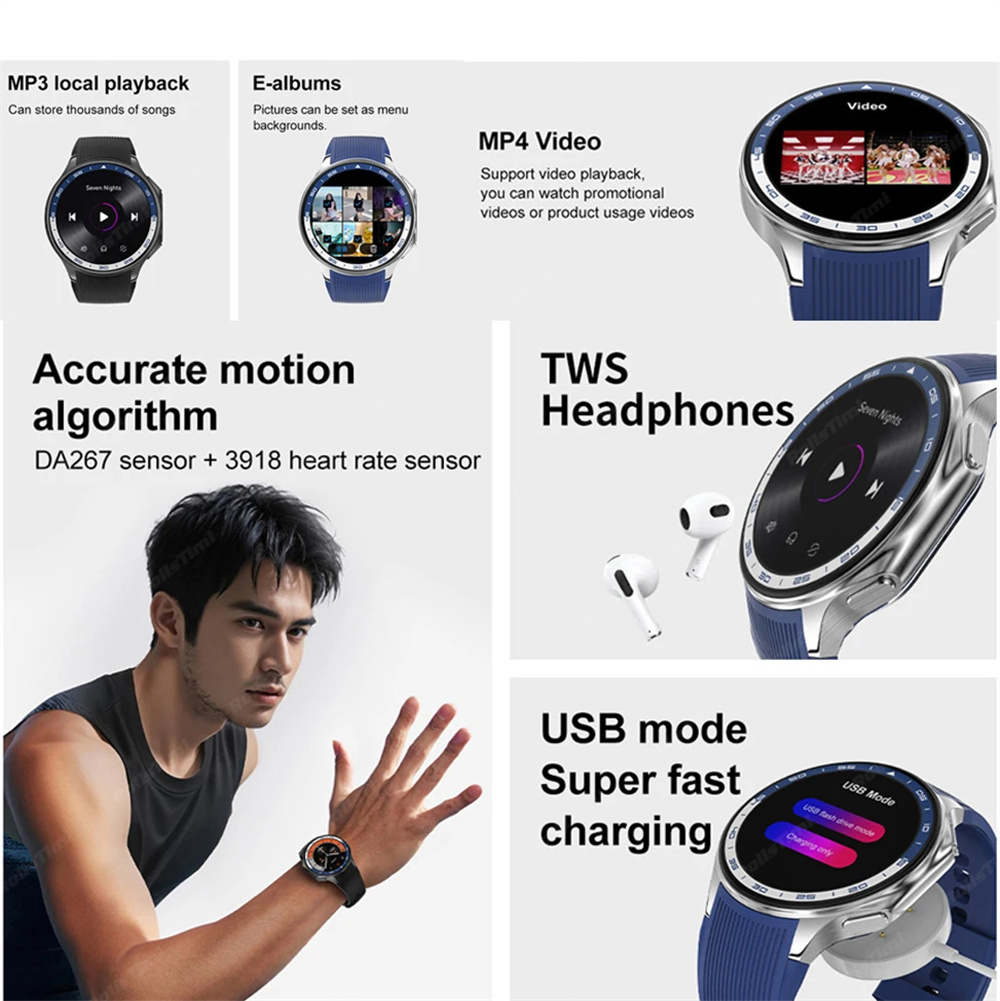 1.43 AMOLED Smart Watch 3D Sur - огляд і ціна Smartwatch Store