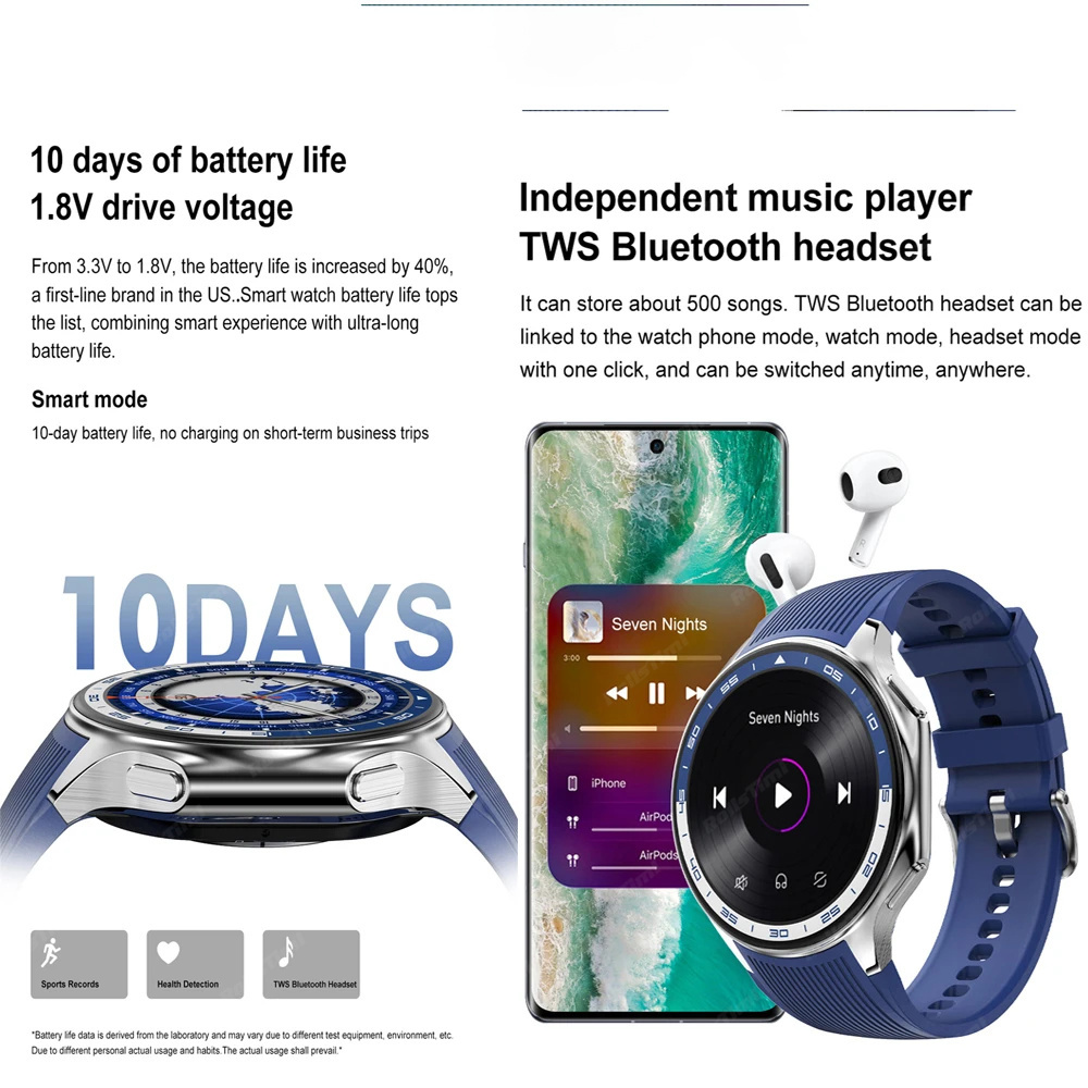 1.43 AMOLED Smart Watch 3D Sur - огляд і ціна Smartwatch Store