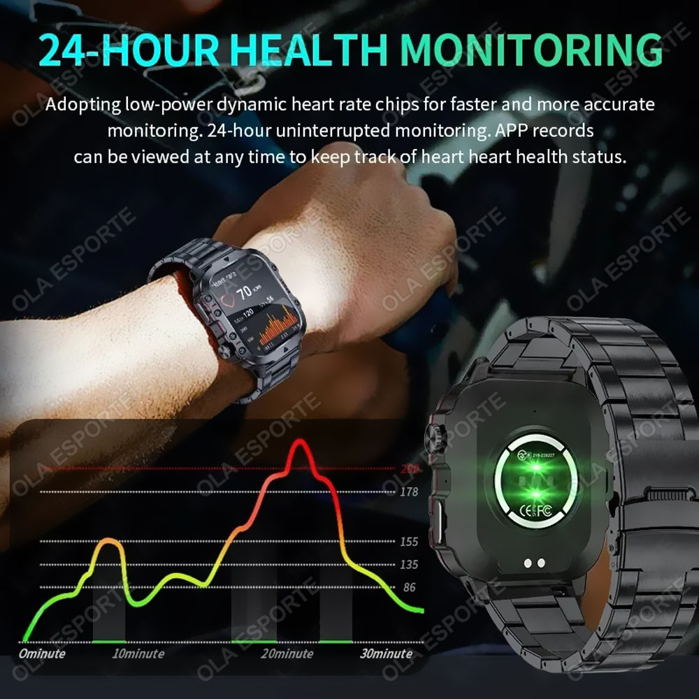 2026 New Military Smart Watch  - огляд і ціна Smartwatch Store